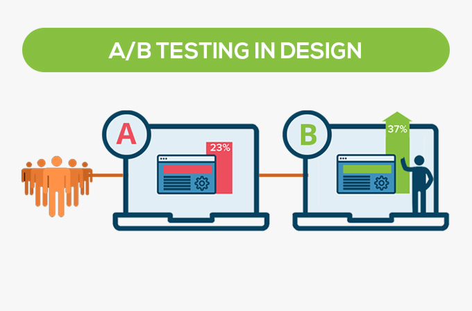 Test The Waters: Using A/B Testing For Your Design