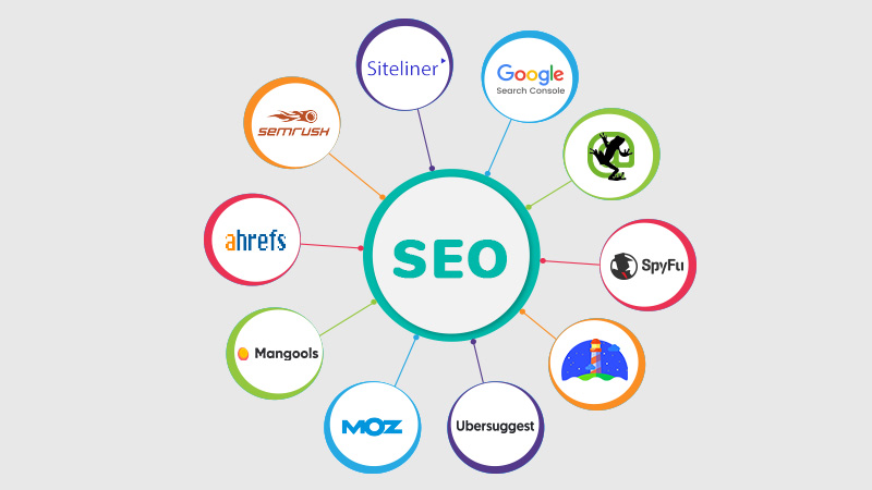 Best SEO Tools for Auditing & Monitoring Your Website in 2020